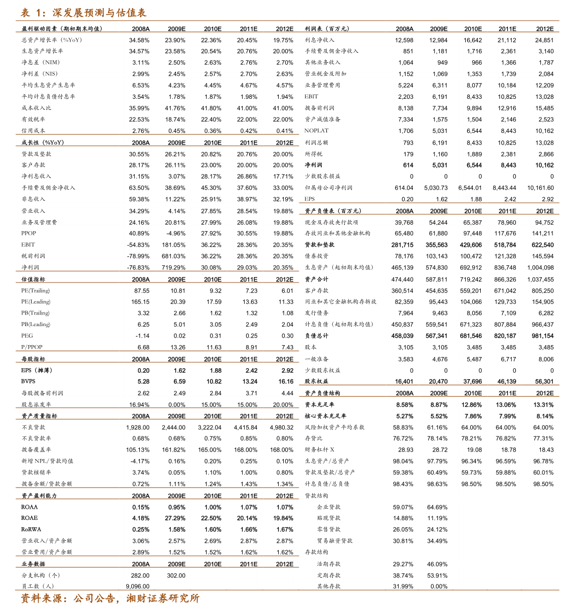 ST凱利關(guān)于追認(rèn)2024年度日常關(guān)聯(lián)交易超額部分及預(yù)計2025年度日常關(guān)聯(lián)交易的公告